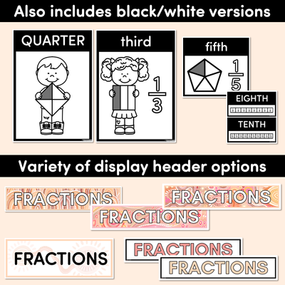 FRACTIONS POSTERS - The Jagun Collection
