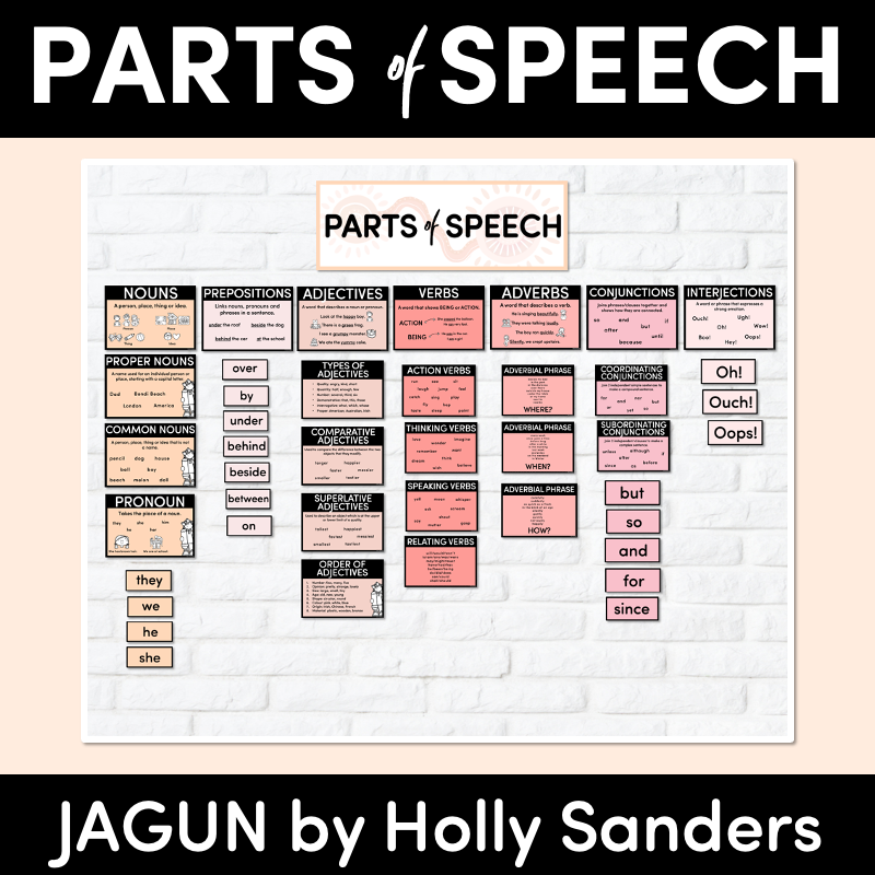 PARTS OF SPEECH POSTERS - The Jagun Collection