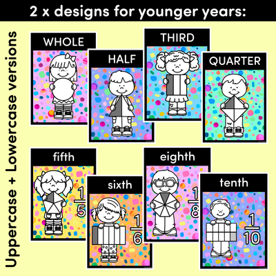 FRACTIONS POSTERS - The Kasey Rainbow Collection - Rainbow Speckles