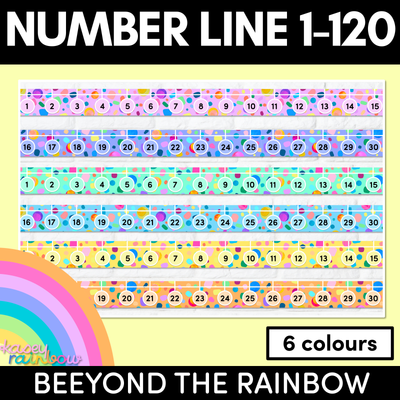 NUMBER LINE DISPLAY- The Kasey Rainbow Collection