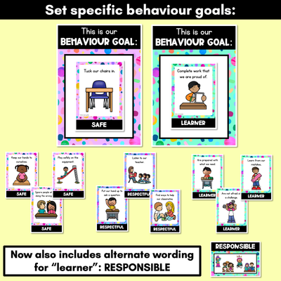 Positive Behaviour for Learning Posters - The Kasey Rainbow Collection