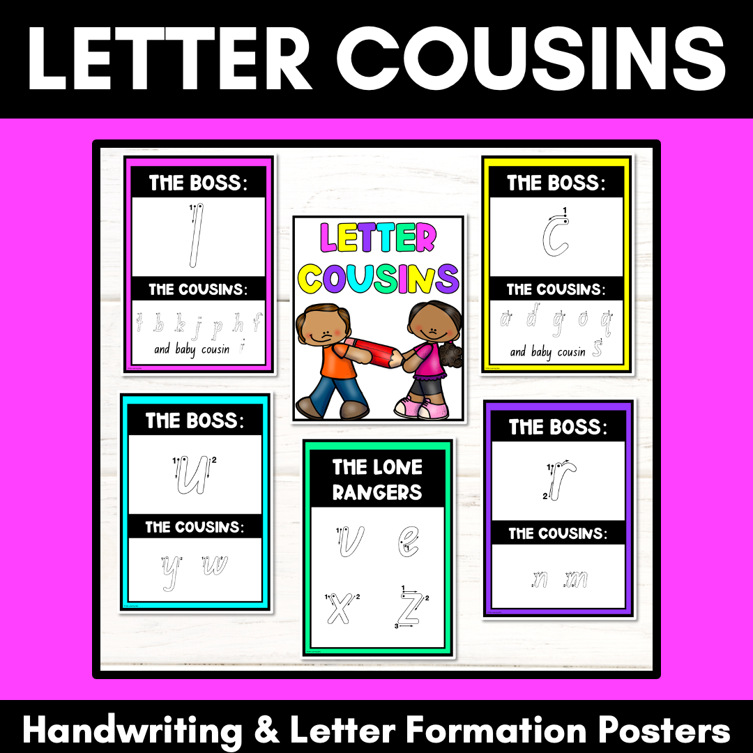 Handwriting Formation Posters - LETTER COUSINS