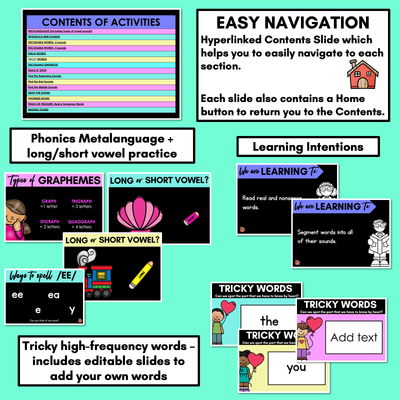 Long Vowel E Lesson Slides - Long Vowel Team PowerPoints
