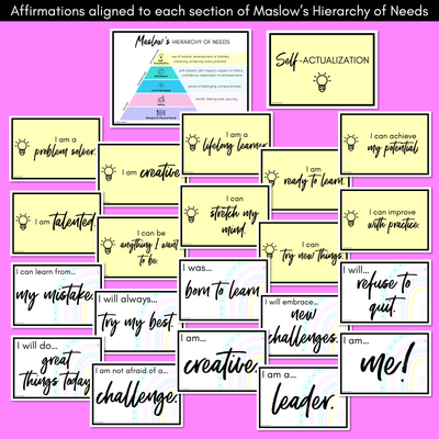 Maslow's Hierarchy Affirmation Slides