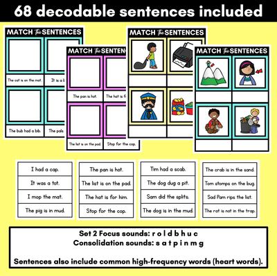 Decodable CVC Sentences Mats - Read & Match Set 2 - CVC Words