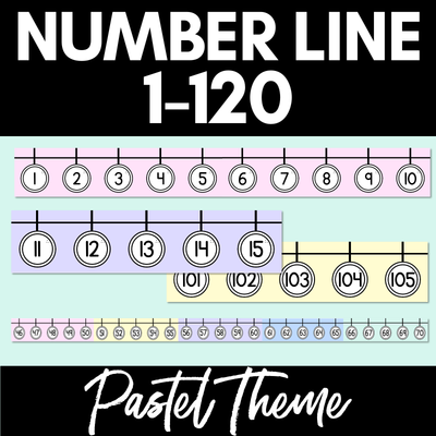 PASTEL CLASSROOM DECOR Number Line 1-20