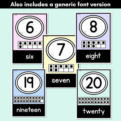 PASTEL CLASSROOM DECOR Number Posters