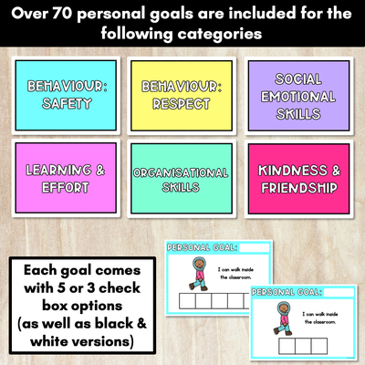 EDITABLE PERSONAL LEARNING GOALS