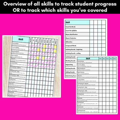 Phonological Awareness Skills Assessment Tracker & Sample Activities