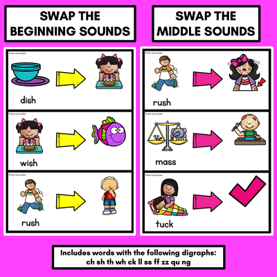 Phonemic Awareness - Phoneme Substitution with Common Consonant Digraphs