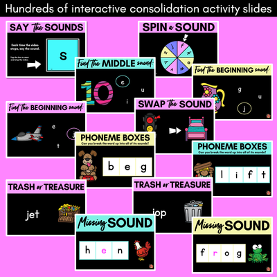 Kindergarten Phonics PowerPoints Set 3- j n f k e v y z