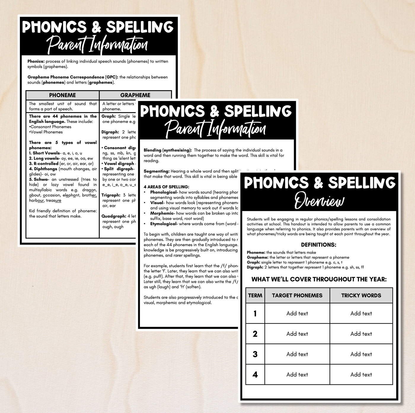 Spelling & Phonics Parent Handout