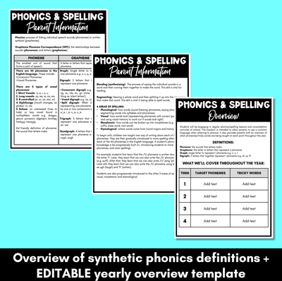 Spelling & Phonics Parent Handout