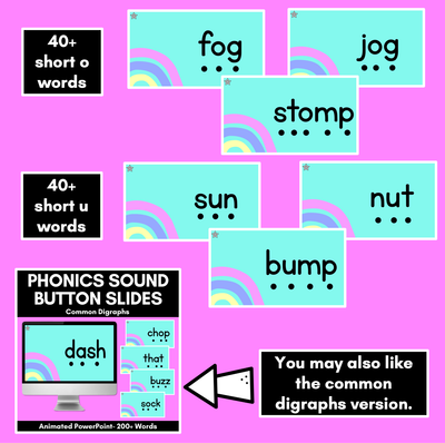 Sound Button Slides CVC & CCVC Words - Animated PowerPoint