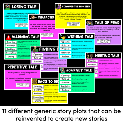 Generic Story Plots Powerpoint - Story Scaffolds for Young Writers