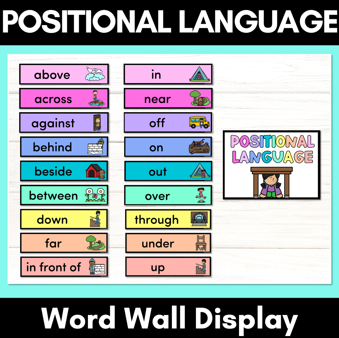 Positional Language Posters - Position Words for a Math Word Wall Display