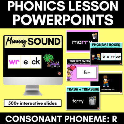 Consonant Sound R PowerPoint | R RR WR