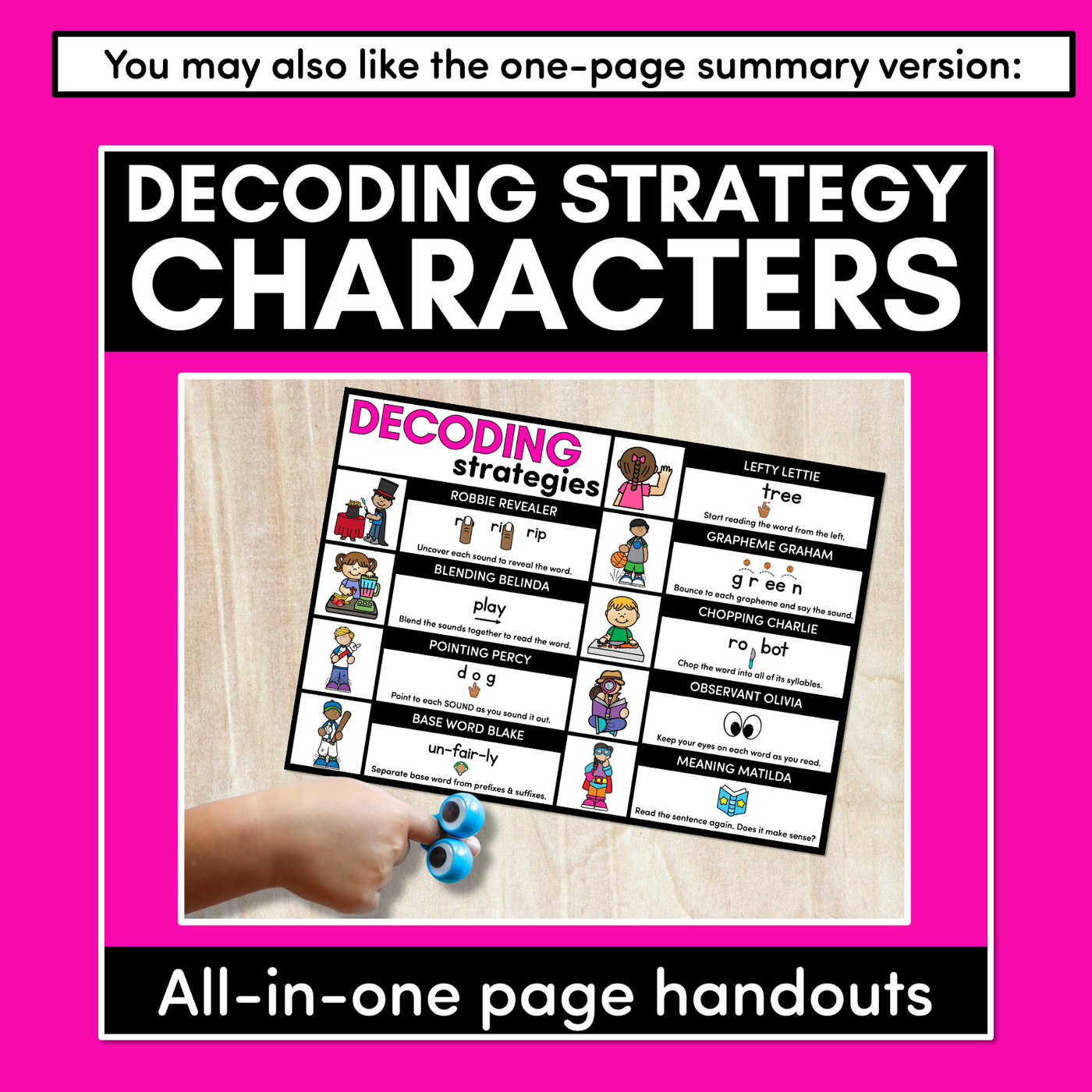 Research-Based Reading Strategy Character Posters - Decoding Strategies