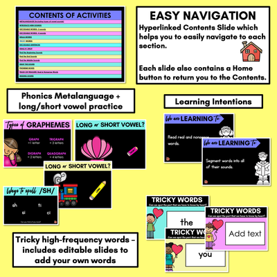 Consonant Sound SH PowerPoint | SH TI CI SI