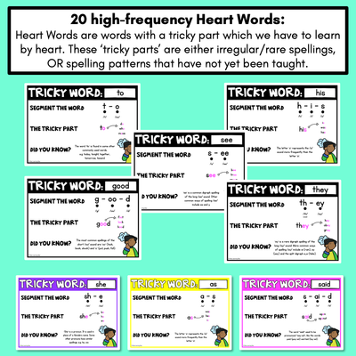High Frequency Heart Word Posters SET 1 - WORDS WITH TRICKY SPELLINGS