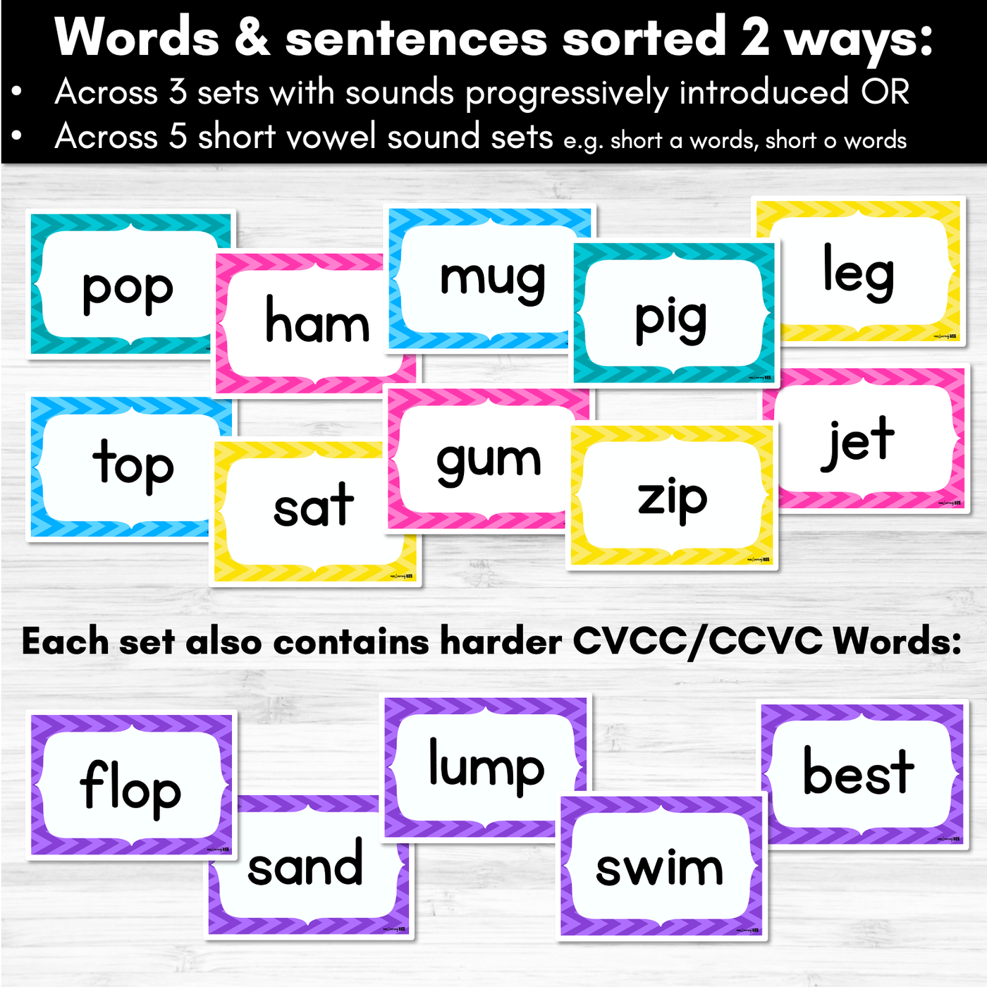 Decodable Words and Sentence Cards | CVC CVCC CCVC Words