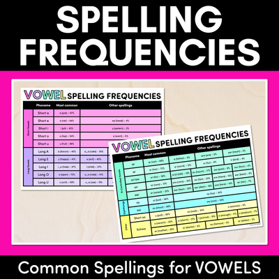 Spelling Frequencies for VOWEL SOUNDS