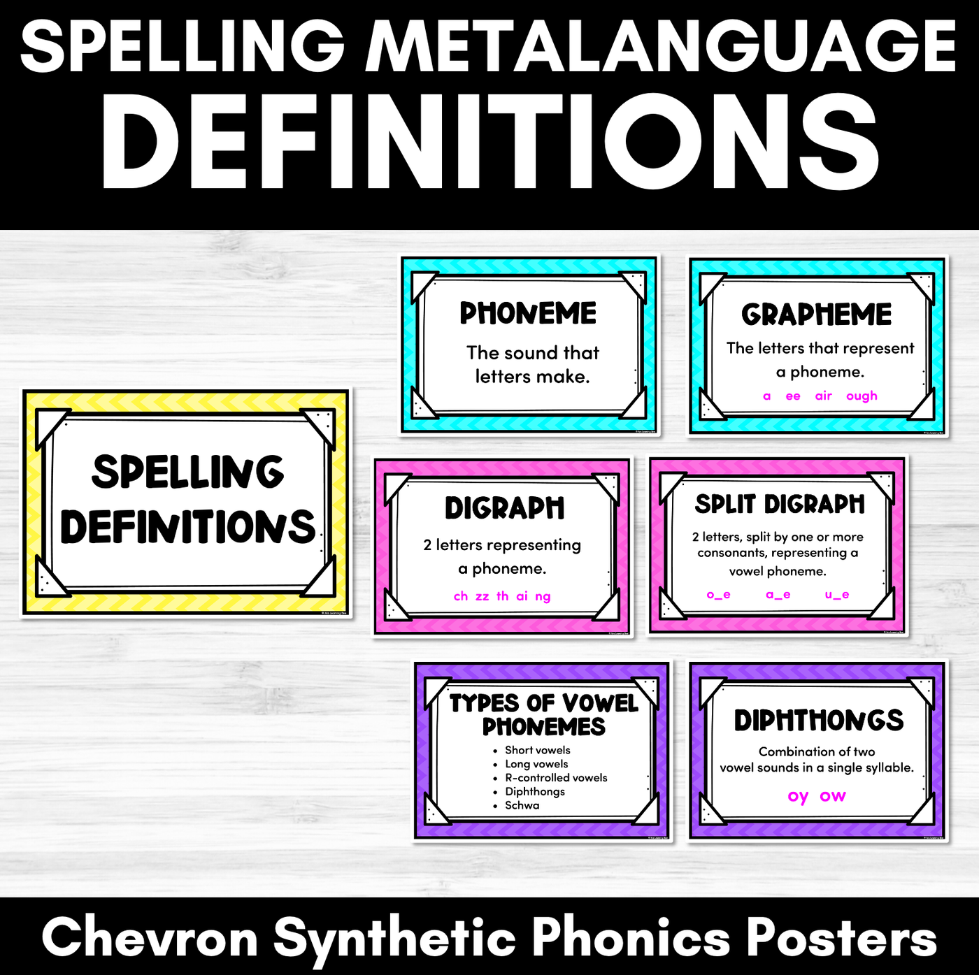 Synthetic Phonics Spelling Definitions - Spelling Metalanguage Posters - CHEVRON