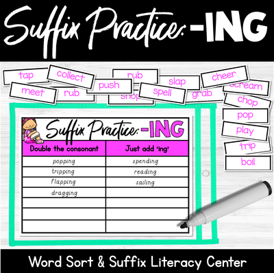 Adding ING | Suffix Rule Literacy Center