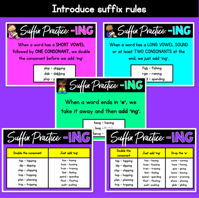 Adding ING | Suffix Rule PowerPoint