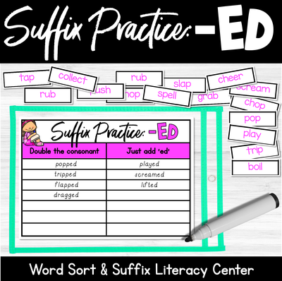 Adding ED | Suffix Rule Literacy Center