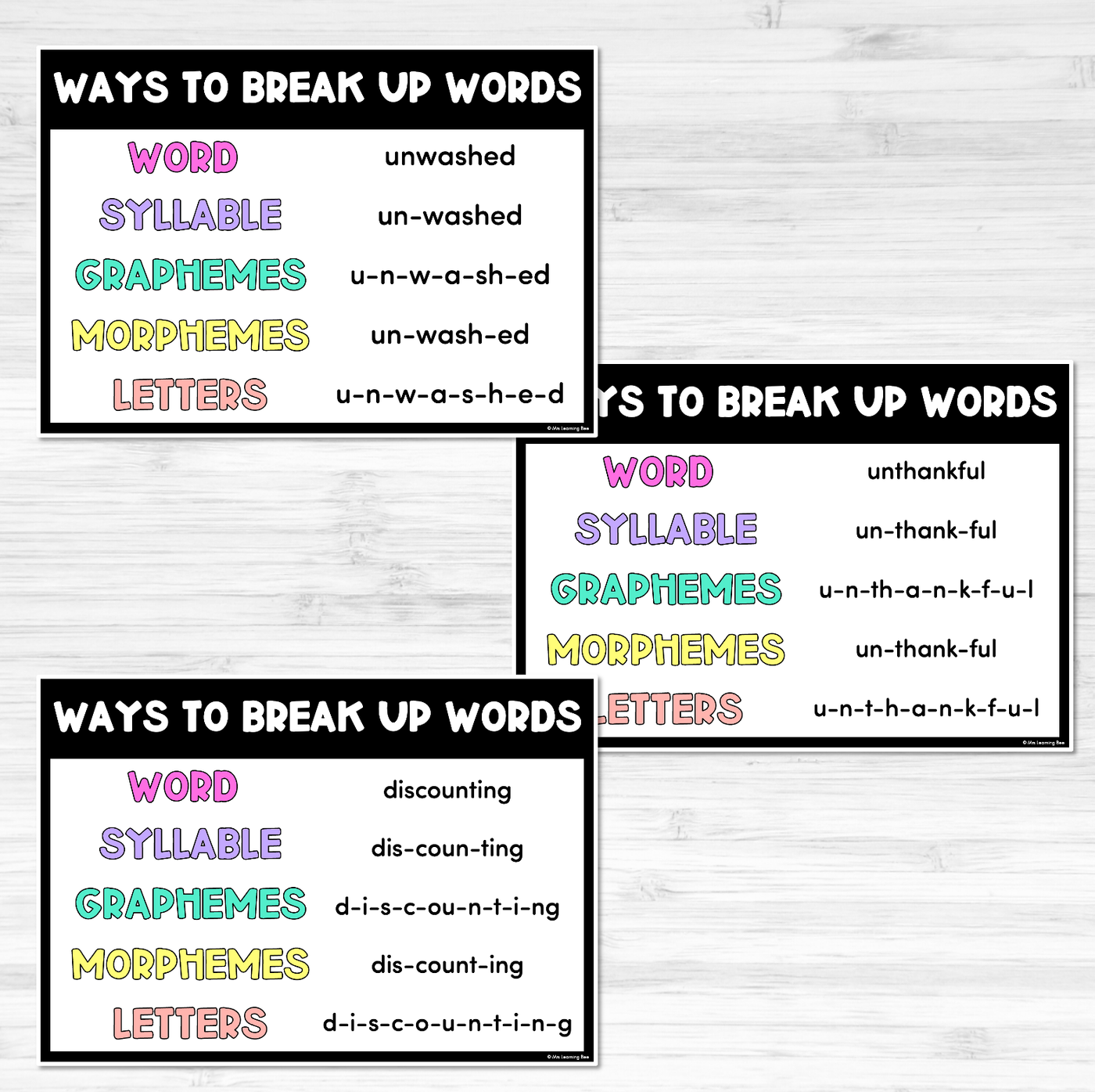 WAYS TO BREAK UP WORDS Posters- Words, Syllables, Graphemes, Morphemes, Letters