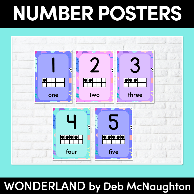 NUMBER POSTERS - The Wonderland Collection