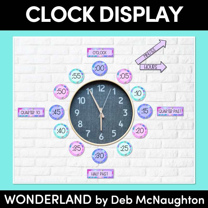 CLOCK DISPLAY - The Wonderland Collection