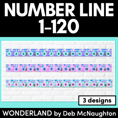 NUMBER LINE DISPLAY- The Wonderland Collection