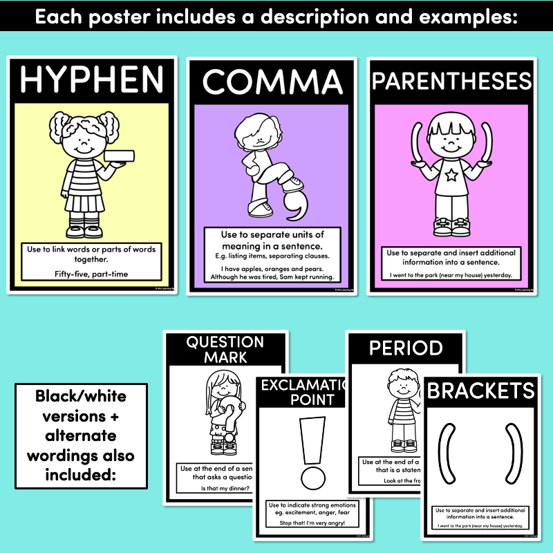 PUNCTUATION POSTERS - The Wonderland Collection