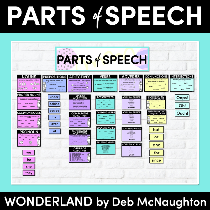 PARTS OF SPEECH POSTERS - The Wonderland Collection