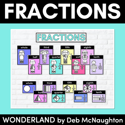 FRACTIONS POSTERS - The Wonderland Collection