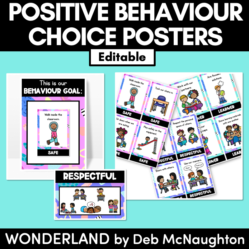 Positive Behaviour for Learning Posters- The Wonderland Collection