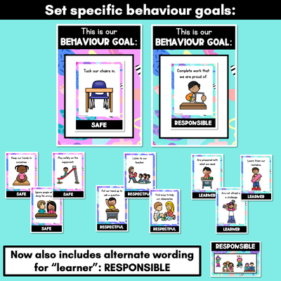Positive Behaviour for Learning Posters- The Wonderland Collection