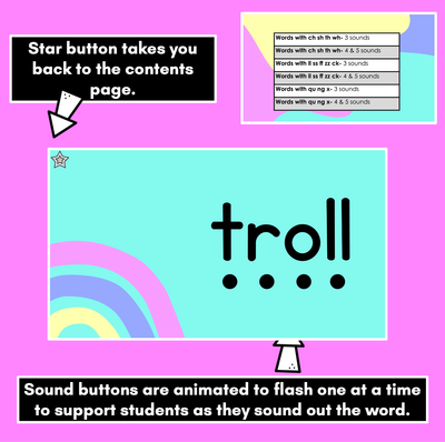 Sound Button Slides for Consonant Digraphs - Animated PowerPoint