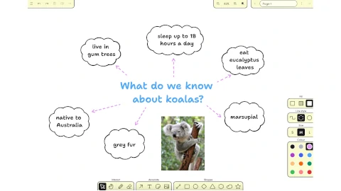 Buzzboard: digital whiteboard